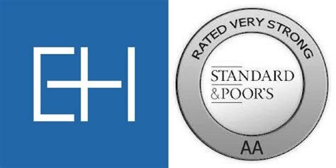 rating euler hermes standard &|euler hermes research.